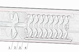 Fig. 4. AVS chamber with knives: 1 – knoves; 2 – chamber; 3– mesh filter; 4 – bush. 