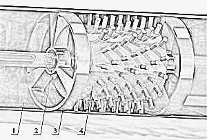 Fig. 6. AVS chamber with rotor: 1 – chamber; 2– bronze bushings (lubricated and cooled by the processed liquid); 3 – lid; 4 – rotor. 